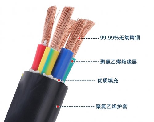 （电气）电线电缆基本知识